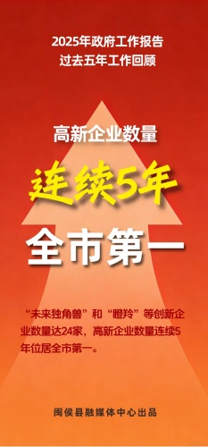 這五年，閩侯有多拼？