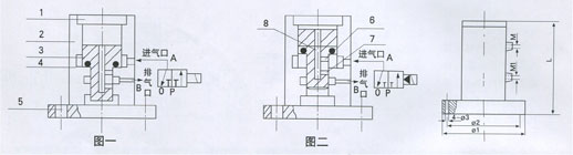 QJQ4型振動(dòng)器參數(shù)表