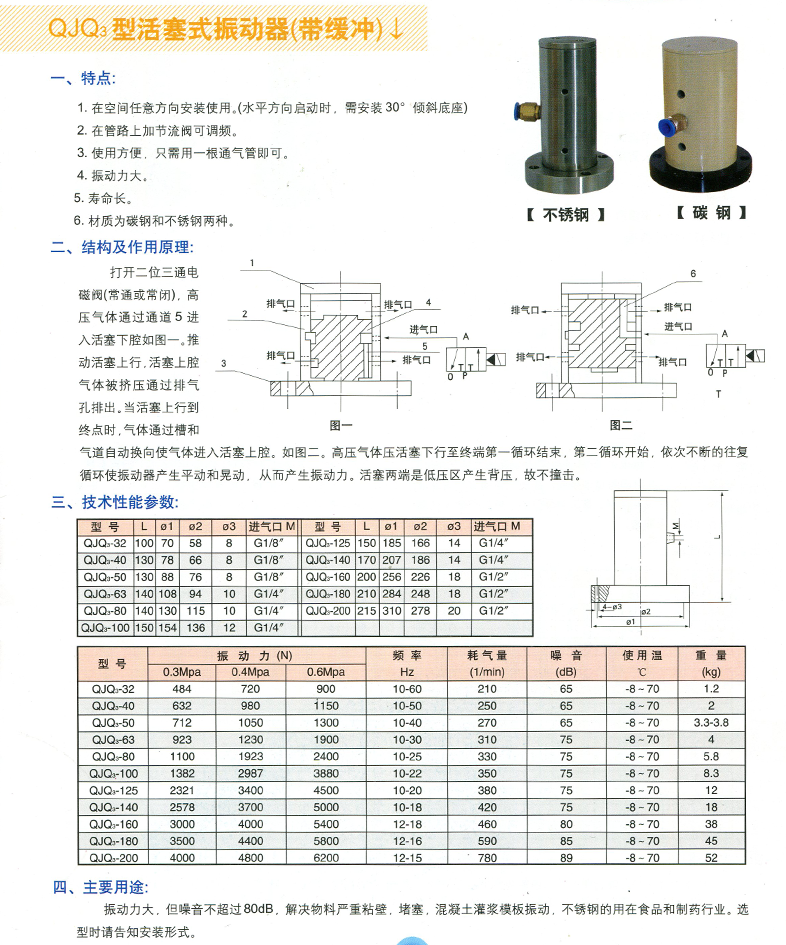 振動(dòng)電機(jī)的散熱問(wèn)題