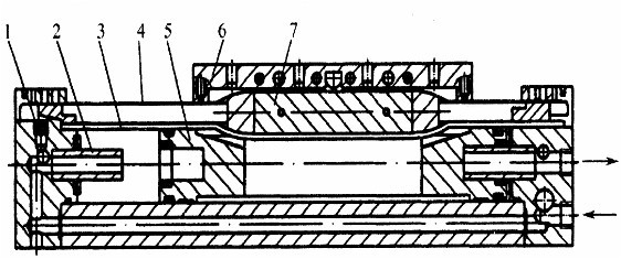 機(jī)械接觸式無桿氣缸的結(jié)構(gòu)和工作原理